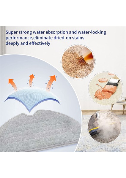 S7 Maxv Plus Ultra S7 Pro Ultra Için 28 Parça Parça Takımı (Yurt Dışından) modelleri