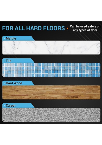 Iq RV1001AE RV101 Robot Süpürge Için Aksesuar Kiti (Yurt Dışından) fırsatları