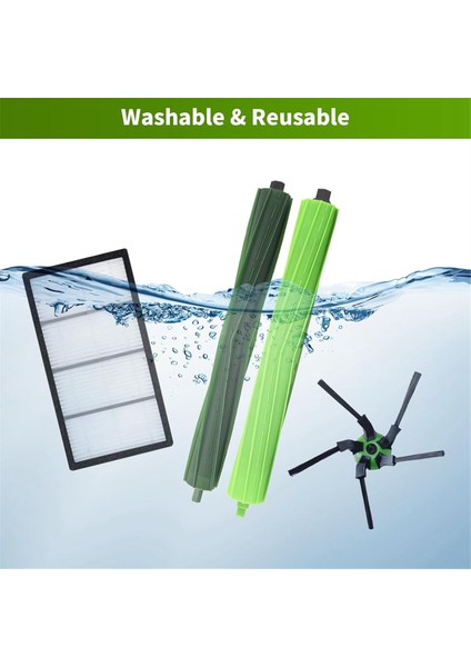 Yedek Parçalar Fırçalar Filtreler Aksesuarlar (Yurt Dışından)