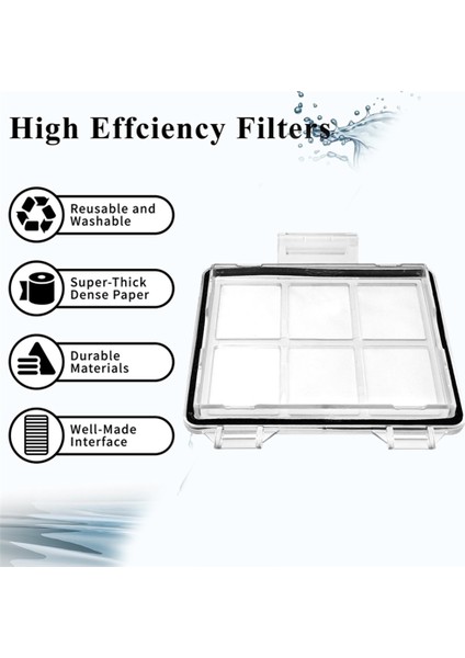 Robot Süpürge E10 Yüksek Verimli Filtre Için 4 Adet Hepa Filtre (Yurt Dışından) indirimleri