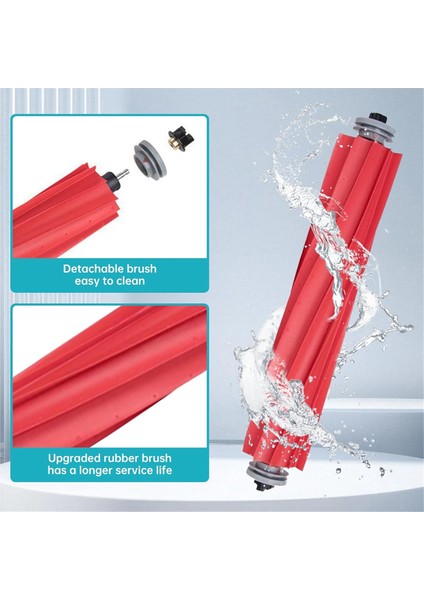 S7 Max Ultra S7 S7+ S7 Maxv Için Ana Fırça (Yurt Dışından) modelleri