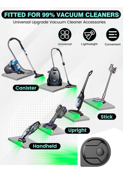 Toz Dedektörü Işık Vakum LED Işık Eklentisi Siyah (Yurt Dışından)