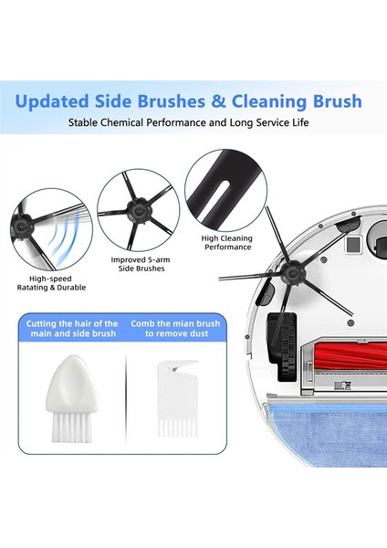 S7 Maxv Ultra S7 Pro Ultra Elektrikli Süpürge Değişimi (Yurt Dışından)