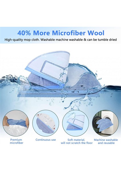 S7 Maxv Ultra S7 Pro Ultra Elektrikli Süpürge Değişimi (Yurt Dışından) modelleri