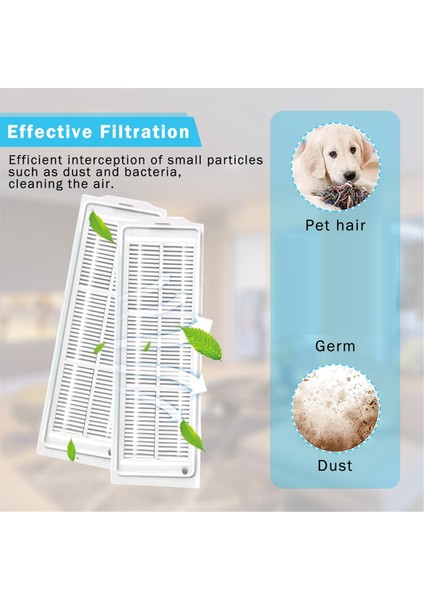 Robot Vakum-Mop 2S3CMOP P Filtreleri Mendilleri Için Parçaları Değiştirin (Yurt Dışından) modelleri