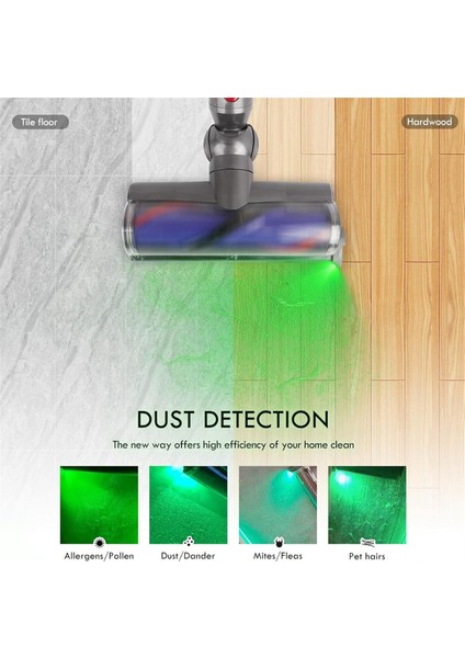 Elektrikli Süpürge Toz Işıkları LED Lamba Evrensel Elektrikli Süpürge Ek Parçaları (Yurt Dışından) indirimleri
