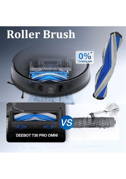 T30 Omni T30 Pro Omni Elektrikli Süpürge Için (Yurt Dışından) fırsatları