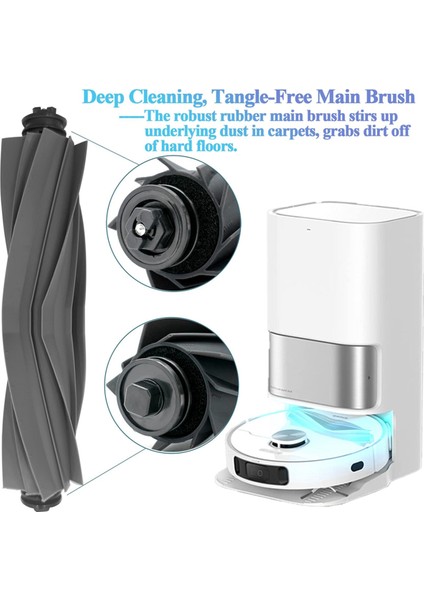 Tech L10S Ultra L10 Ultra Robot Süpürge Için Aksesuar Seti (Yurt Dışından) fırsatları