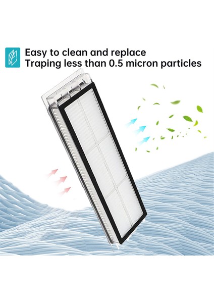 S5 S5 Max S6 S6 Maxv S6 Için 17 Parça Yedek Parça Takımı (Yurt Dışından) modelleri