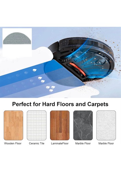 V8 Pro Robot Süpürge Için 10 Adet Mop Pedleri (Yurt Dışından) modelleri