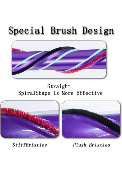 V10 Elektrikli Süpürge Için Silindir Fırçası Silindir Çubuğu Yedeği (Yurt Dışından) indirimleri