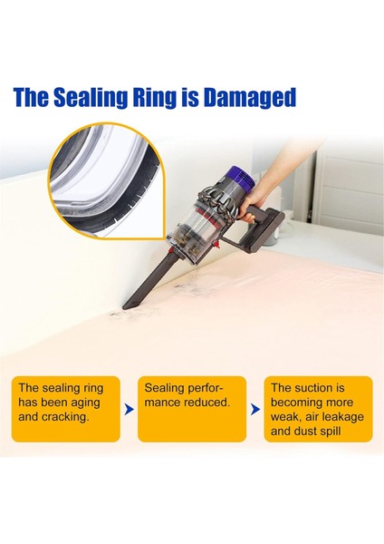 V10 SV12 Için Toz Haznesi Taban Kapağı Değişimi (Yurt Dışından) indirimleri