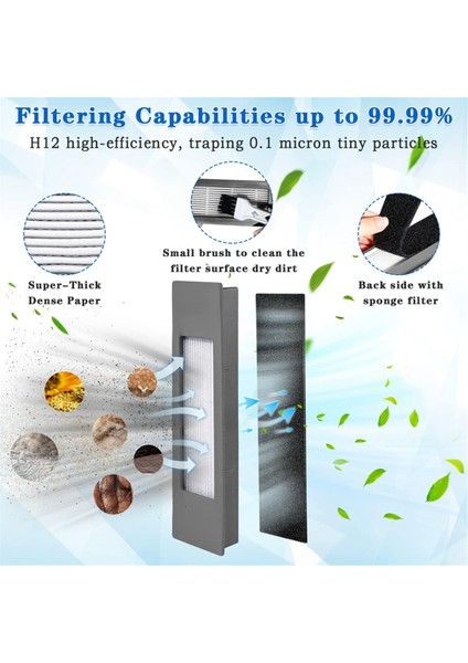 Ozmo T8 T8 Için Yedek Aksesuar Parça Takımı (Yurt Dışından) indirimleri