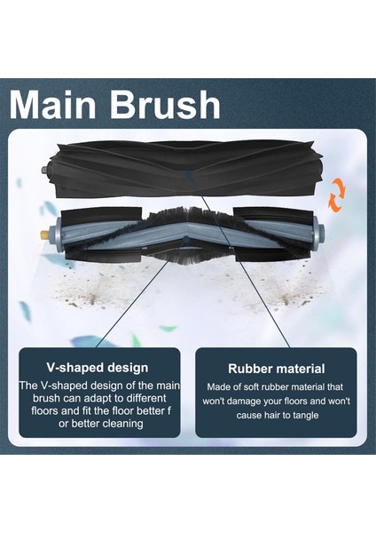 T20ET20 Omnı Toz Torbaları Için Aksesuar (Yurt Dışından) modelleri