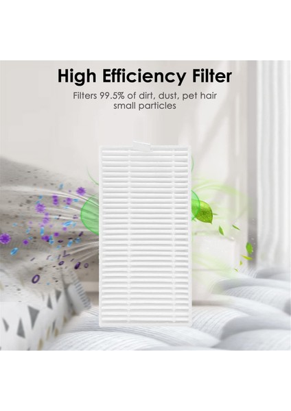 Alpha 2 Pro Için 24 Adet Yedek Parça (Yurt Dışından) indirimleri