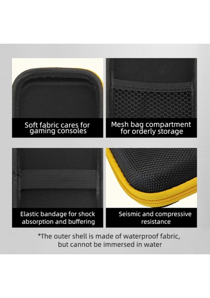 RG40XX H RG405M Elde Taşınabilir Oyun Saklama Çantası Siyah (Yurt Dışından) fiyatları