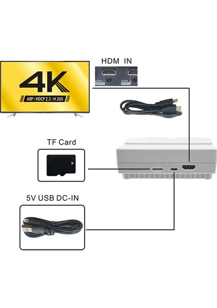 SNES821 Retro Oyun Konsolu 2.4g Kablolu Dahili 821 Oyunları Abd Fişi Için (Yurt Dışından)