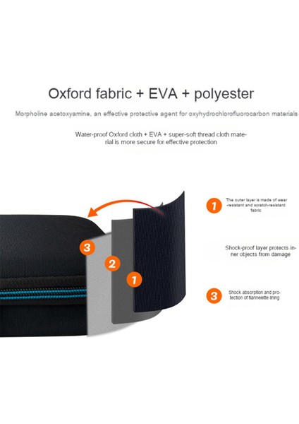 Backbone One Pcmfı Için Uygun Oyun Kontrol Cihazı Saklama Kutusu (Yurt Dışından) indirimleri
