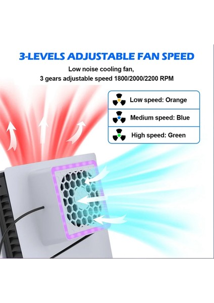 LED Işıklı Soğutma Fanı 2 USB Portlu Oyun Konsolu Soğutma Fanı (Yurt Dışından)