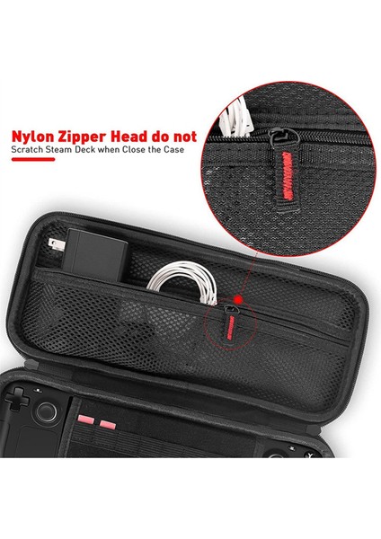 Darbeye Dayanıklı El Oyun Konsolu Saklama Çantası (Yurt Dışından) modelleri