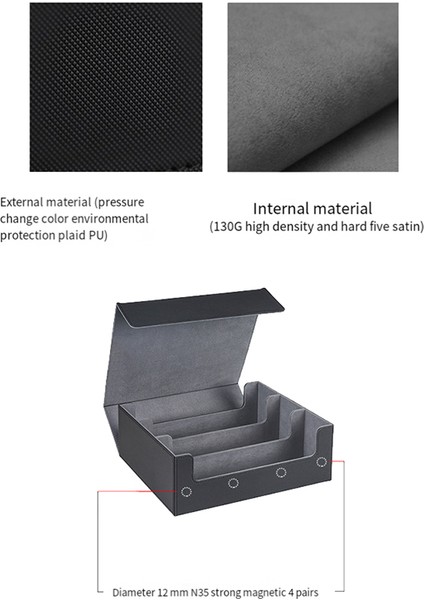 1800+ Kart Destesi Kutusu, Ticaret Kartları Için, Manyetik Kart Saklama Gri (Yurt Dışından) fiyatları