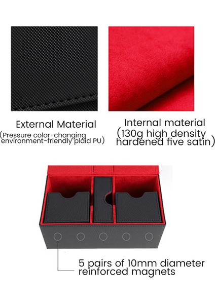 Kart Deste Kutuları 200'DEN Fazla Kart Tutar Taşıma Organizatör Kutusu, Siyah ve Kırmızı (Yurt Dışından) fırsatları