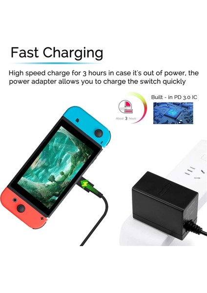 24W Güç Adaptörü Abd Fişi Için (Yurt Dışından) fırsatları