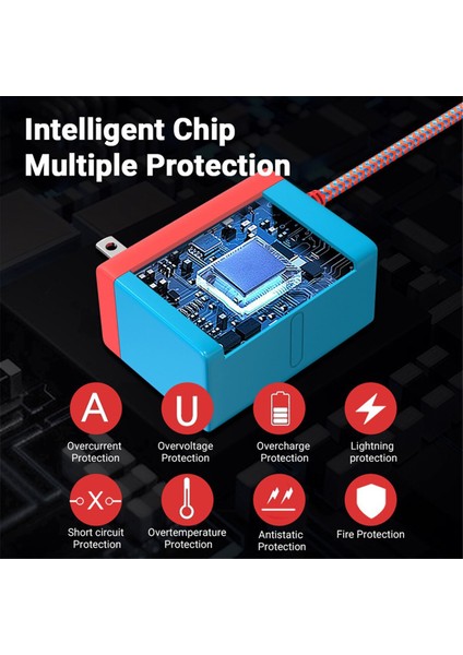 39W Type-C Hızlı Şarj Cihazı Abd Fişi (Yurt Dışından) indirimleri