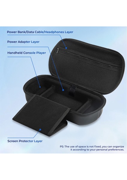 OLED Ally Portal Için Taşıma Çantası (Yurt Dışından) indirimleri