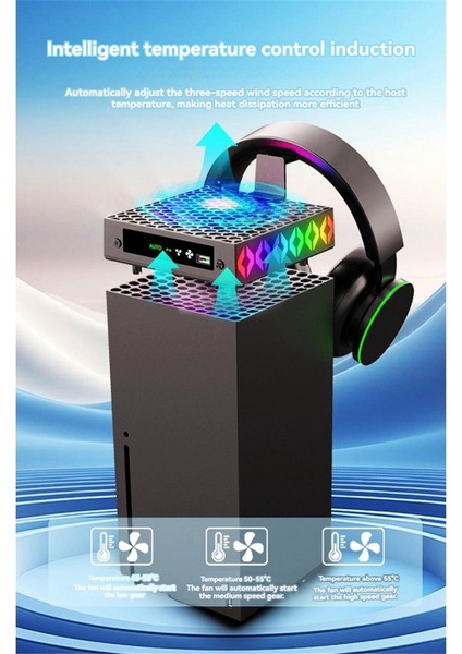 Rgb Akıllı Sıcaklık Kontrollü Fan Için (Yurt Dışından) fırsatları