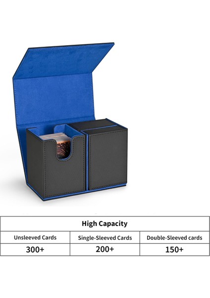 Kart Destesi Kutusu, Flip Zar Tepsili Premium Kart Kutusu, Siyah+Mavi (Yurt Dışından) fiyatları