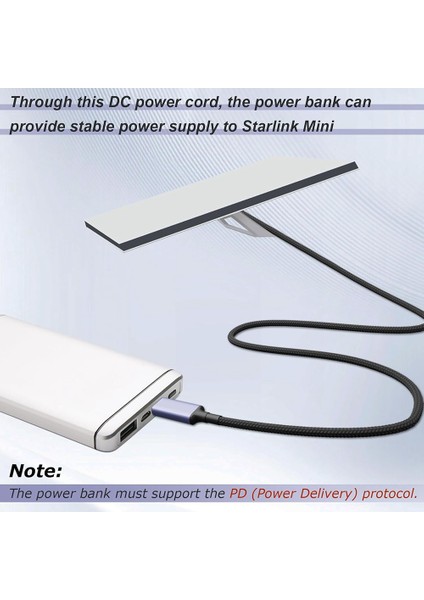 Mini Type C'den Dc Güç Kablosuna (Yurt Dışından) modelleri