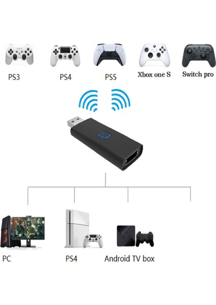 USB Dongle Kulp Dönüştürücü Taşınabilir Kontrol Cihazı Dönüştürücü (Yurt Dışından) indirimleri
