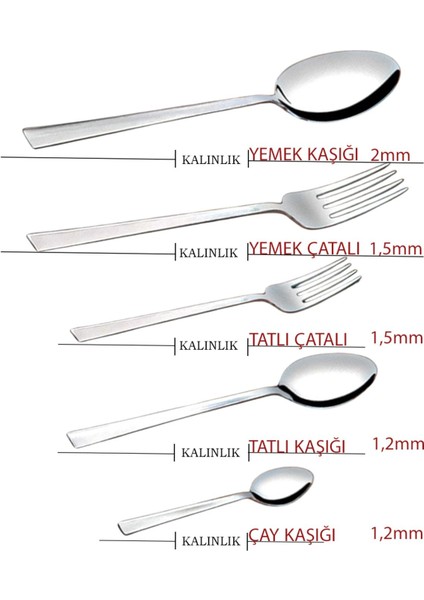Kayern 6 Kişilik 30 Parça 18/0 Düz Çubuk Model Çatal Kaşık Takımı fiyatları