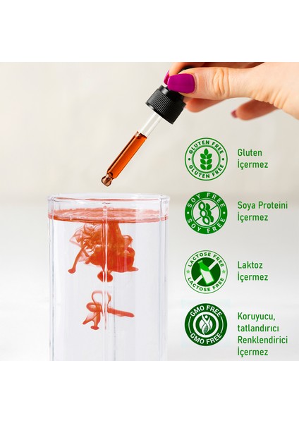 Lugol's Solution İyot %2 Damla 30 ml