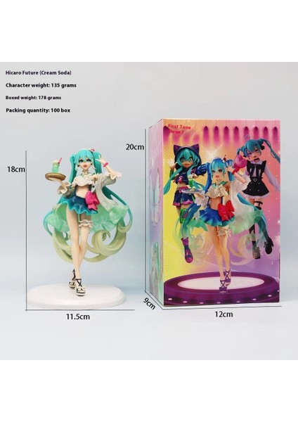 Hatsune Miku Bebek Anime Model Süsleri (Yurt Dışından)