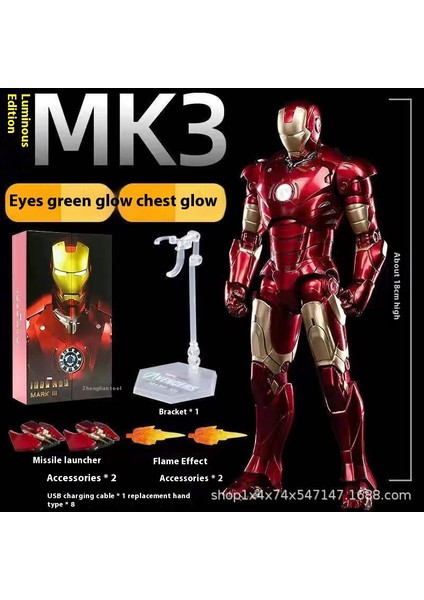 Marvel Avengers Karakter Model Figürleri (Yurt Dışından)