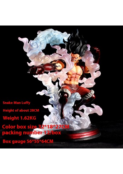 One Piece Luffy Sauron Anime Heykeli Model Süsleri (Yurt Dışından)
