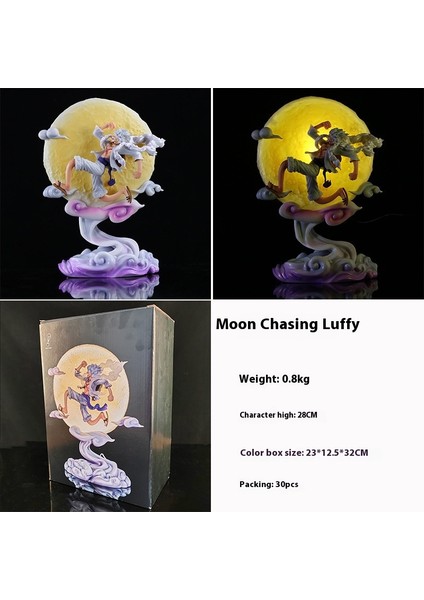 One Piece Luffy Sauron Anime Heykeli Model Süsleri (Yurt Dışından)