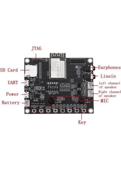 ESP32-AUDIO-KIT Ses Uygulama Geliştirme Kartı Wifi Bluetooth Ev Otomasyon Kontrol Müzik Çalma Sesli Komut Algılama Iot Mikrofon Kulaklık 3W Amfi USB Jtag Sd Kart Kulaklık Mikrofon 6x Buton