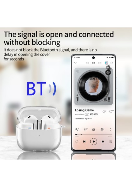 Samsung Galaxy Buds3 Clear Pc Mavitooth Kulaklık Koruyucu Kapak (Yurt Dışından) fırsatları