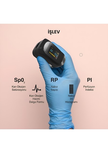 Sesli Parmak Tipi Pulse Oksimetre