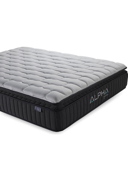 Theta Premium Full Ortopedik Paket Yaylı Yatak