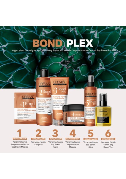 Bond Plex Yıpranma Karşıtı Sülfatsız Şampuan 350 ml + Saç Bakım Sütü 200 ml + Saç Bakım Yağı 100 ml - Vegan