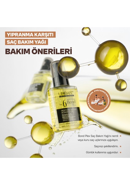 Bond Plex Yıpranma Karşıtı Sülfatsız Şampuan 350 ml + Saç Bakım Sütü 200 ml + Saç Bakım Yağı 100 ml - Vegan