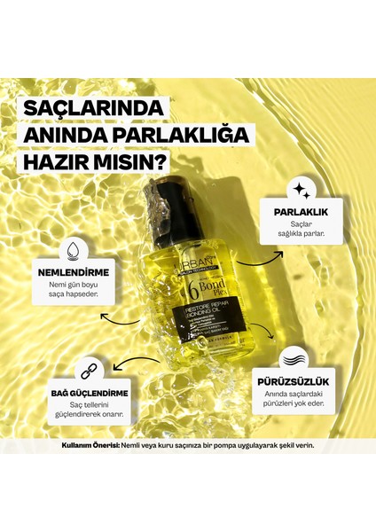 Bond Plex Yıpranma Karşıtı Sülfatsız Şampuan 350 ml + Saç Bakım Sütü 200 ml + Saç Bakım Yağı 100 ml - Vegan