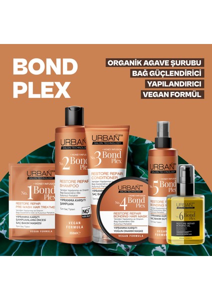 Bond Plex Yıpranma Karşıtı Sülfatsız Şampuan 350 ml + Saç Bakım Sütü 200 ml + Saç Bakım Yağı 100 ml - Vegan
