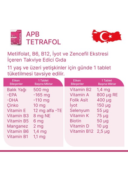 Tetrafol