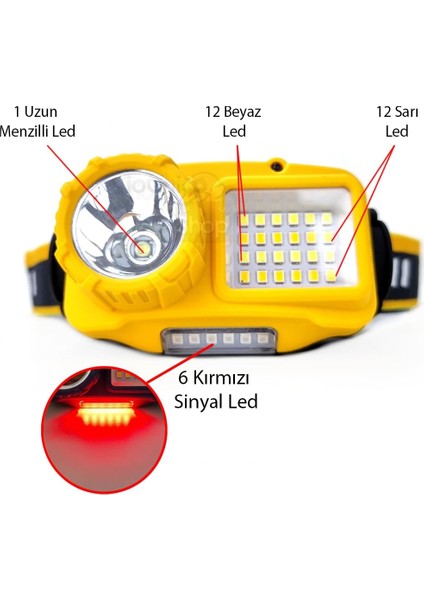 S02 Sarı 10 Watt Sensörlü 1 LED 24 Smd LED 11 Işık Modlu Kafa Lambası