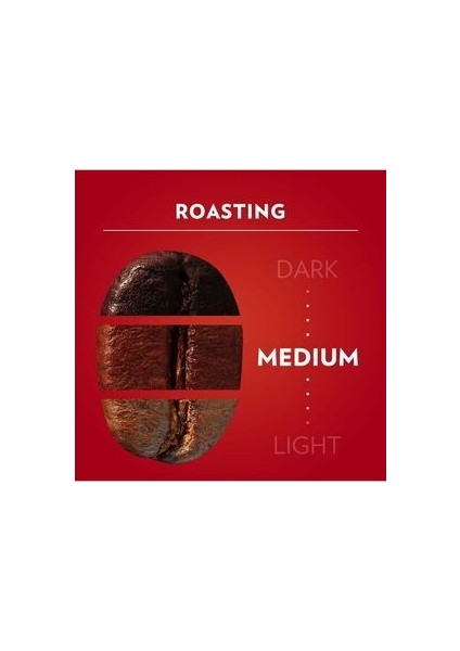 Qualita Rossa 250 gr Filtre Kahve X4 fiyatları